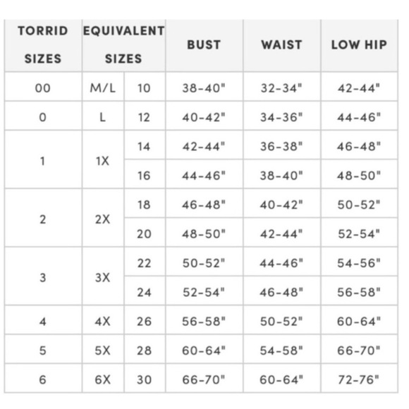 🆕 Crinkle Chiffon Flutter Sleeve Top Blouse 3 3X 22 24 NWT Torrid New! Floral - Picture 6 of 6